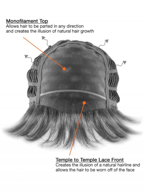 Long Layered Staright Synthetic Monofilament Wigs